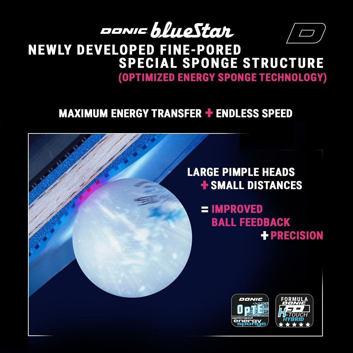 Donic Bluestar A2 Table Tennis Rubber