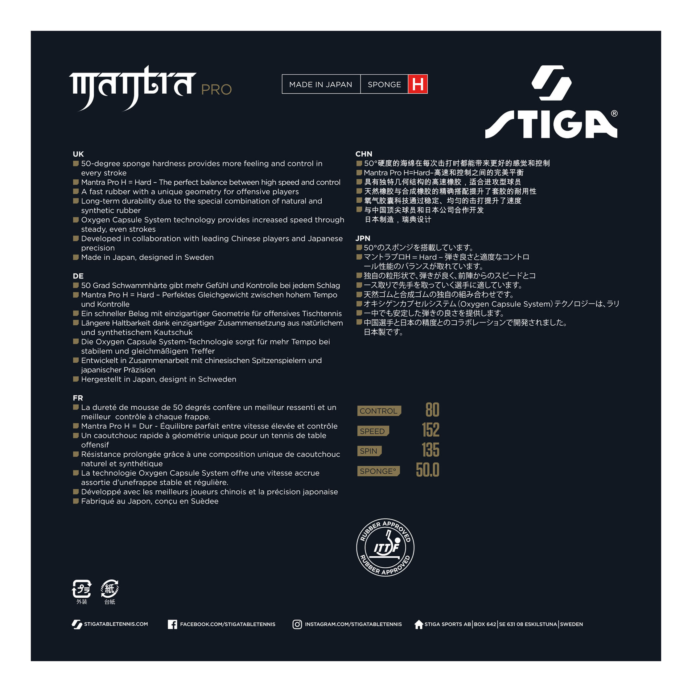 Stiga Mantra Pro H Table Tennis Rubber